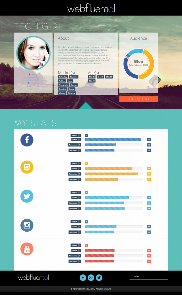 Webfluential-Profile-page-example-TechGirl